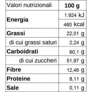 Torrone di Bagnara IGP Martiniana - Valori nutrizionali